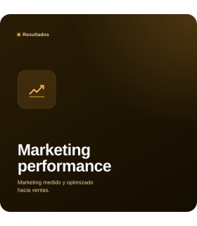 Marketing Performance